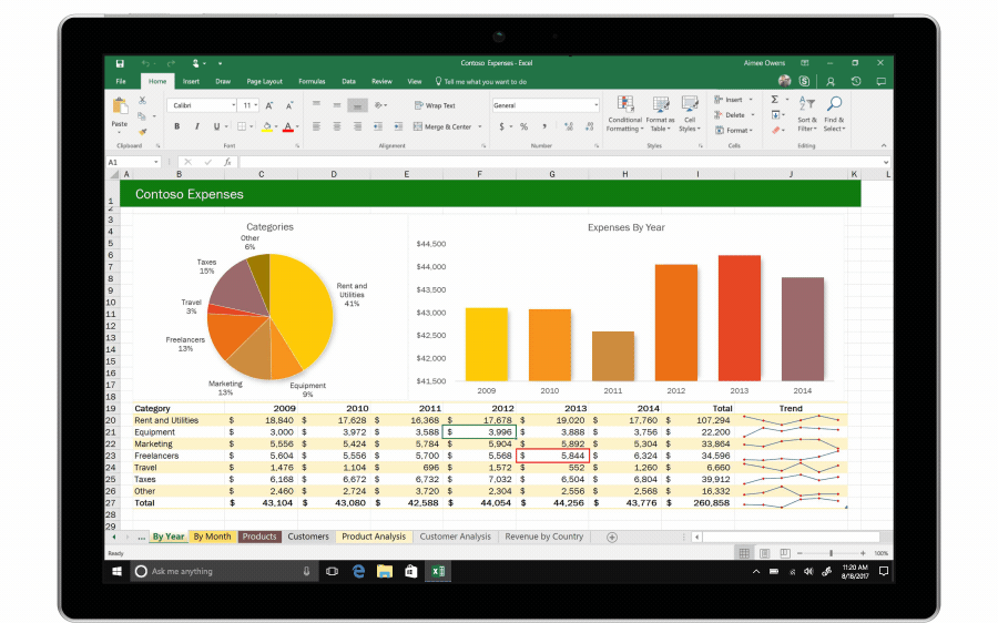 New to Office 365 in August 1