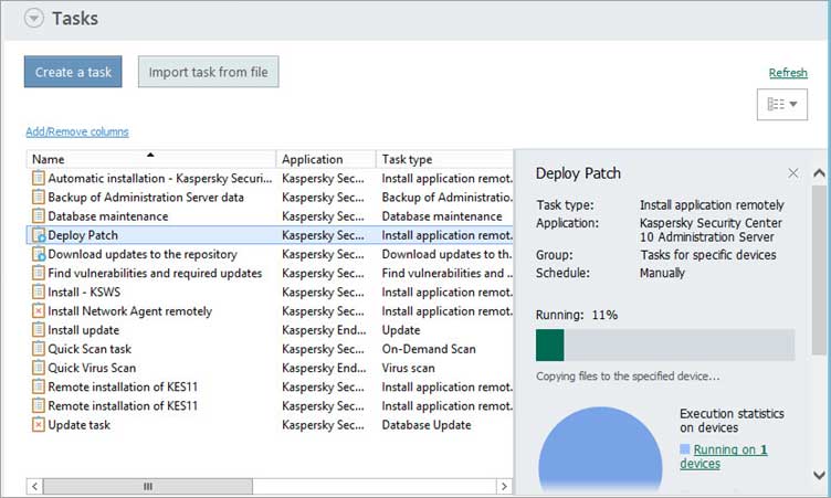 Kaspersky Security for Windows Serve deploy patch