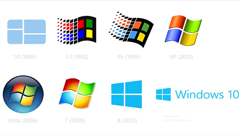 Advantages of Windows operating system 3