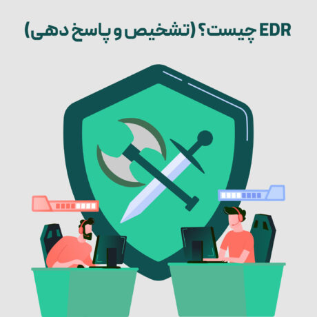 EDR چیست؟ Detection & Response