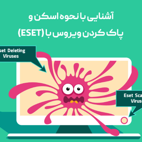 ESET Intro