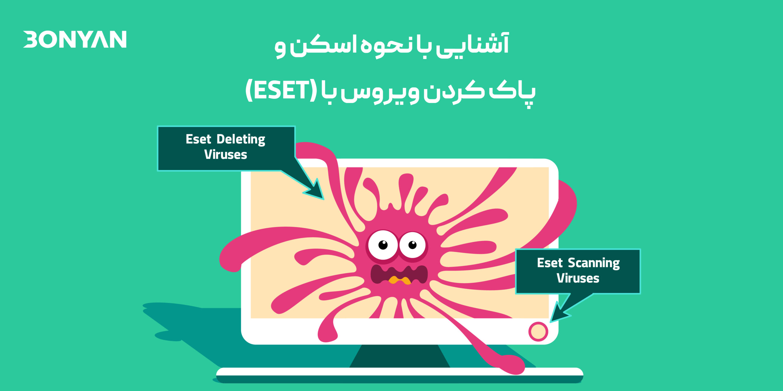 ESET Intro